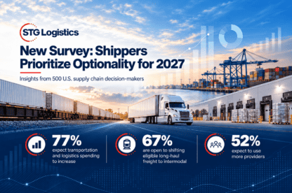 2027 STG shippers survey graphic